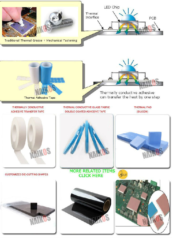 heat sink tape.jpg