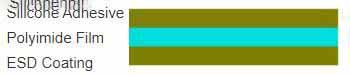 Amber Polyimide High Heat Masking Tape