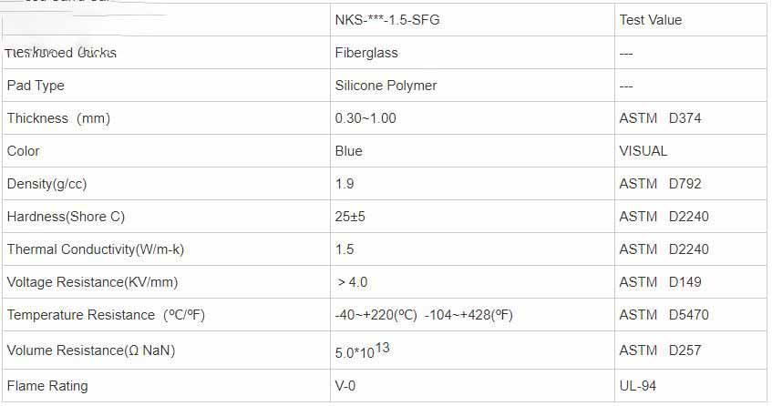 Blue Thermally Conductive Silicone Pad For CPU