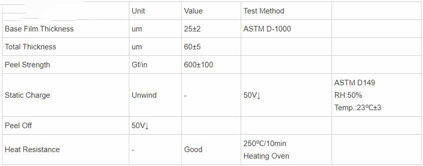 Heat Resistant Insulating Polyimide Tape
